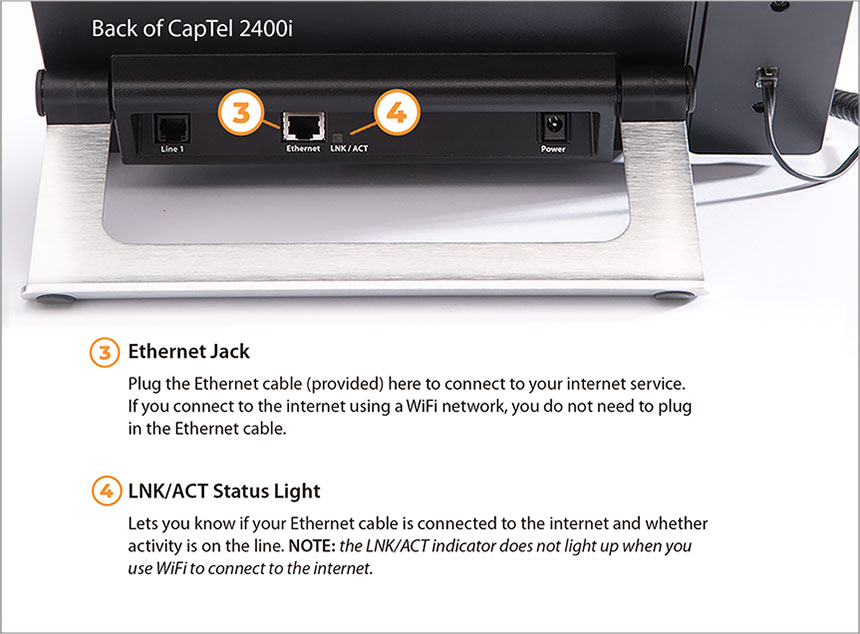 Close up of back side of 2400i captioned telephone showing ethernet jack and internet connectivity indicator light