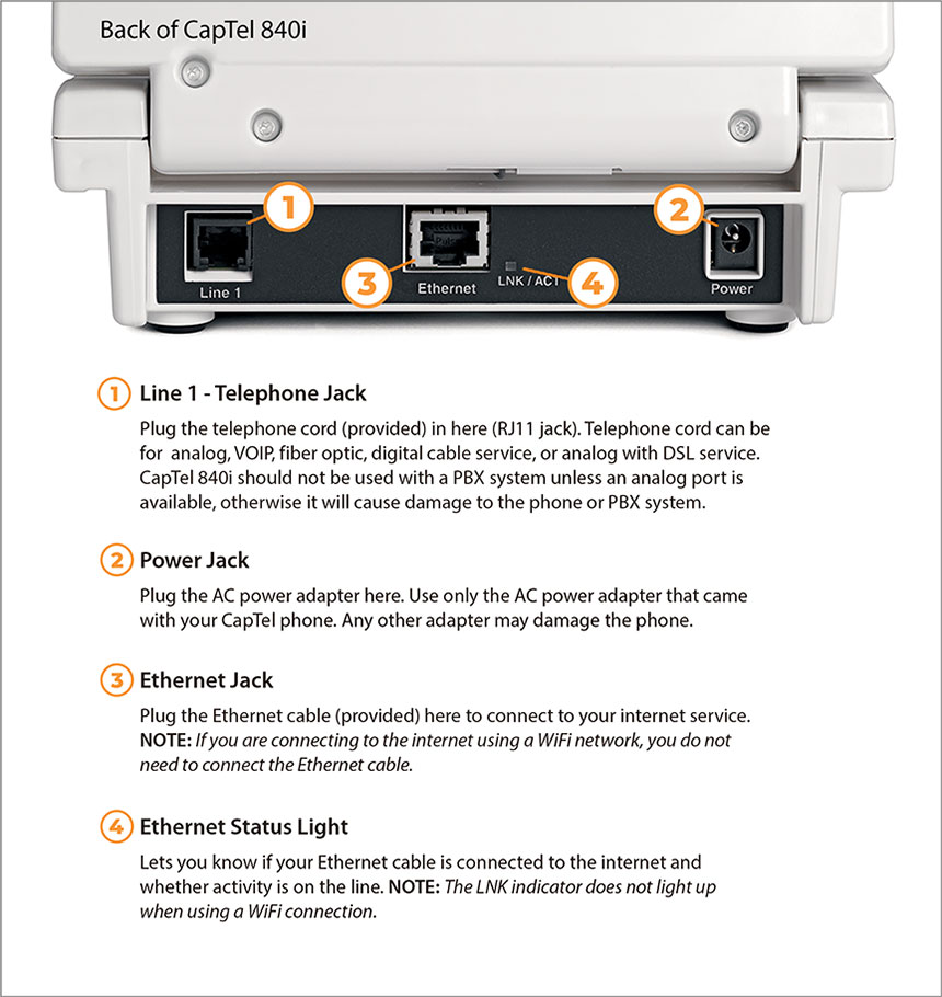 Close up of back side of 840i captioned telephone showing power and phone connections