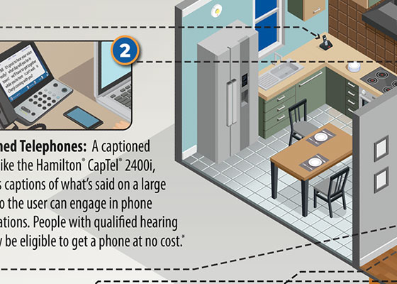 10 Technologies for People with Hearing Loss - Trusted provider of ...